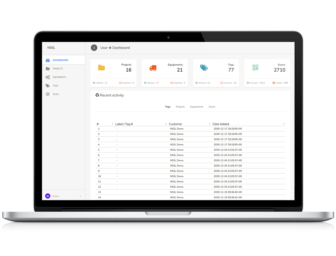 Multiple divices with dashboard displayed.